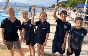 Dernière compétition pour les Avenirs