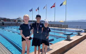 🏊‍♂️ Championnat Haute-Savoie U11 et moins – Thonon-les-Bains (20 juin) 🏊‍♀️