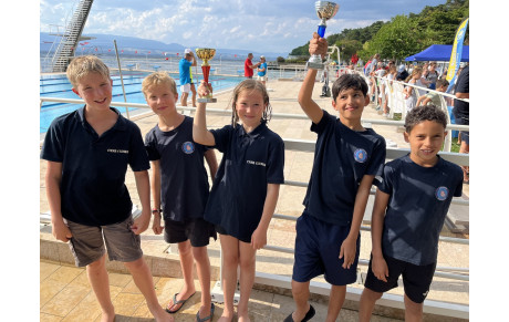 Dernière compétition pour les Avenirs 